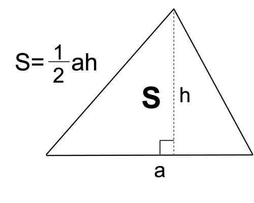図15-1