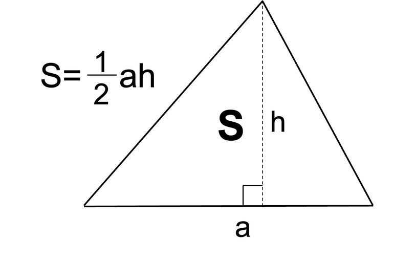 図15-1