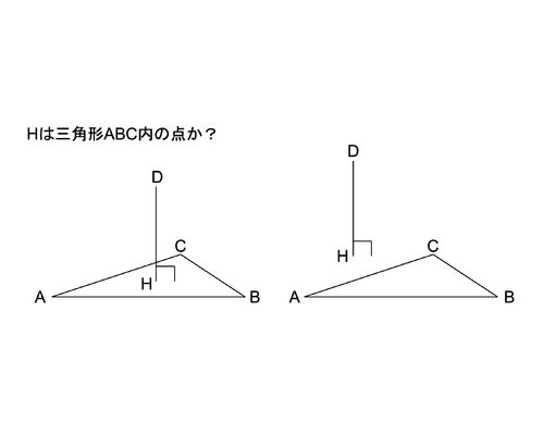 図17-5