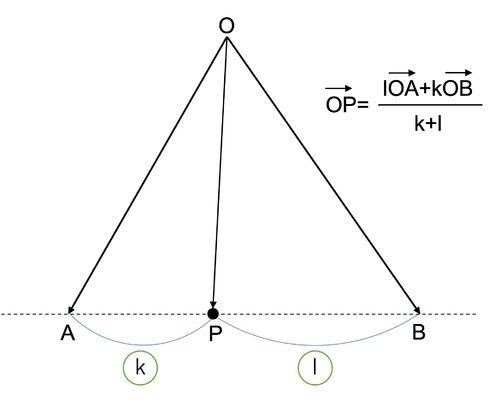 図19