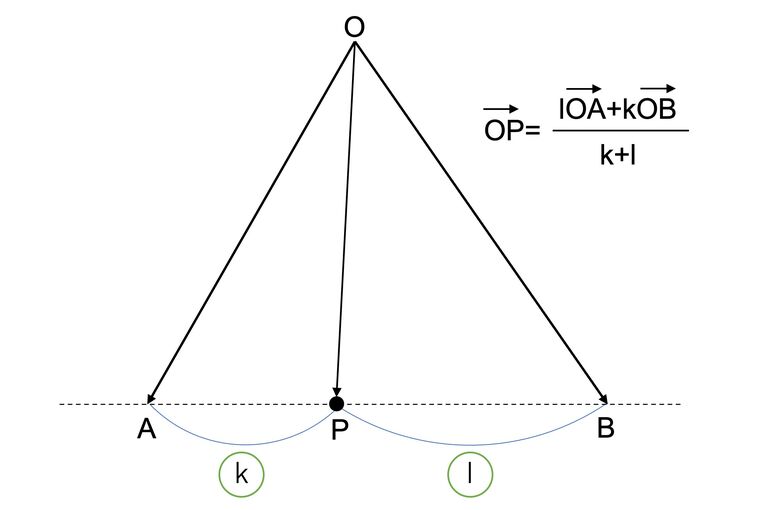 図19