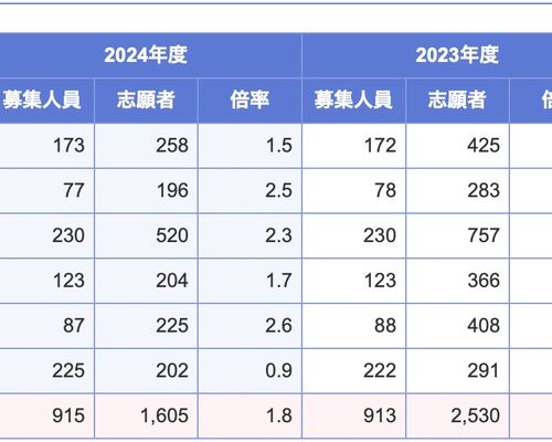 2024-01-29 17.22のイメージ