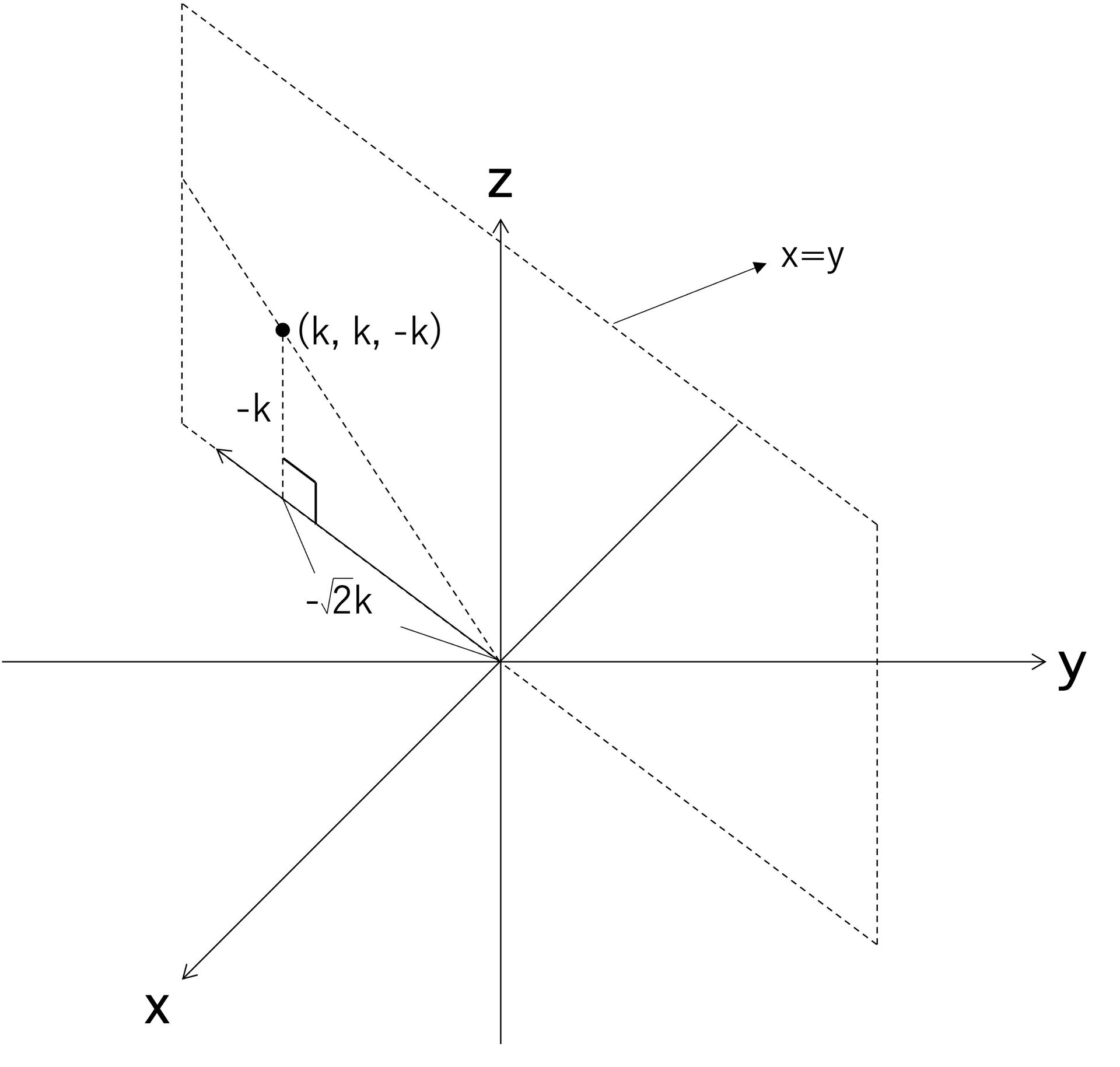 球面数学の基礎 モヤモヤ(入試問題) | 各講師によるコラム記事から数学に関する